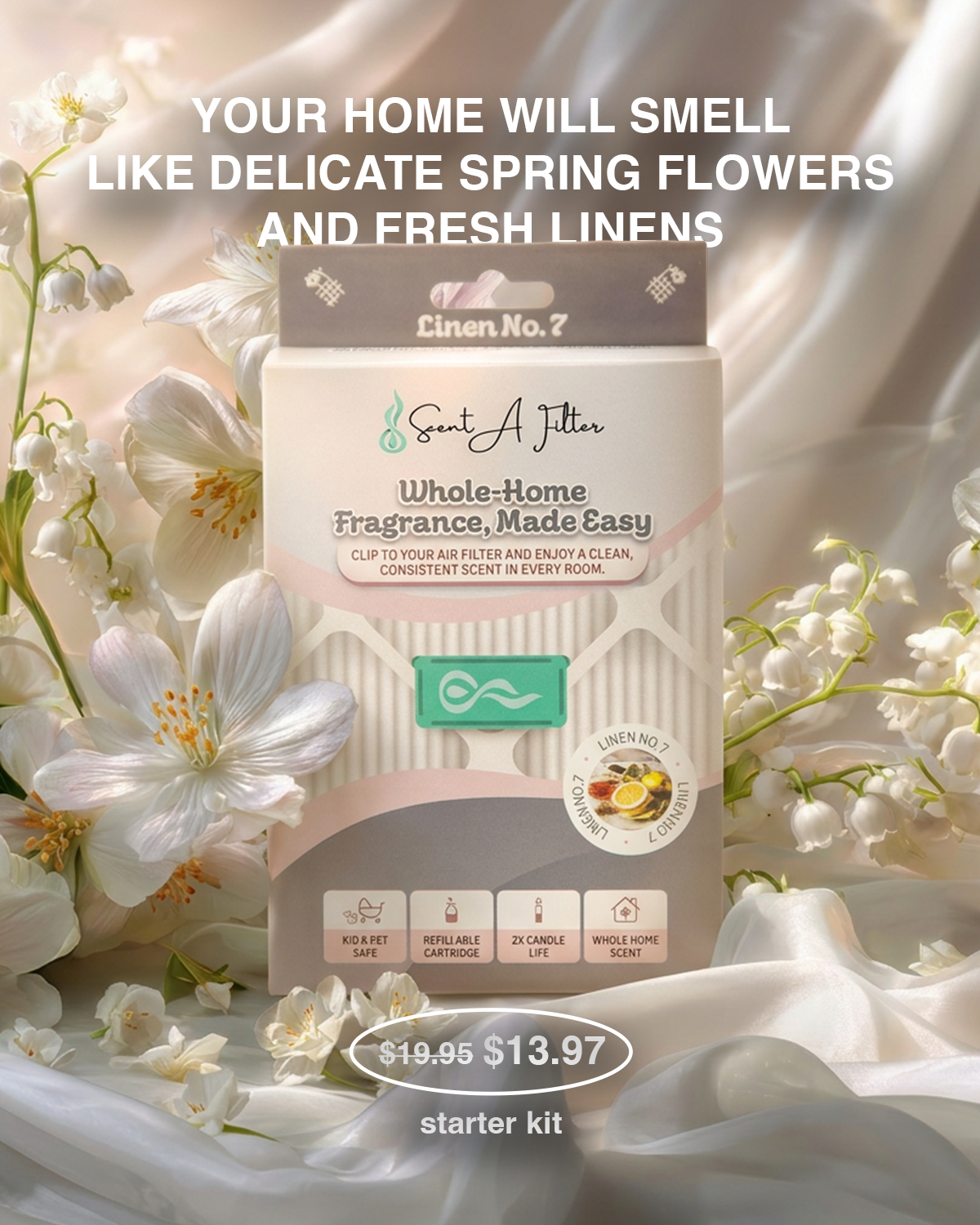 scentafilter Sampler Pack