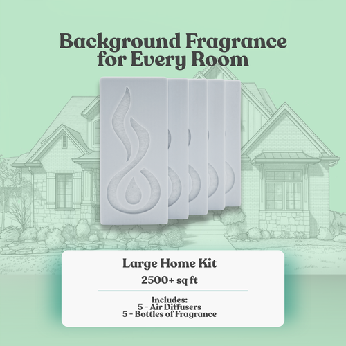 scentafilter Large Home Kit