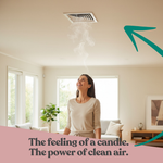 scentafilter Medium Home Kit
